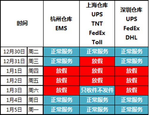 元旦春节假日配送需谨慎